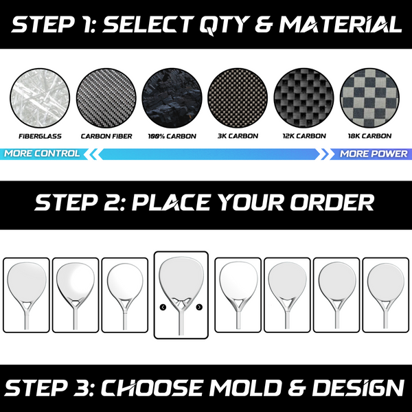 Custompaddel Racket Create Your Own Custom Padel Racket